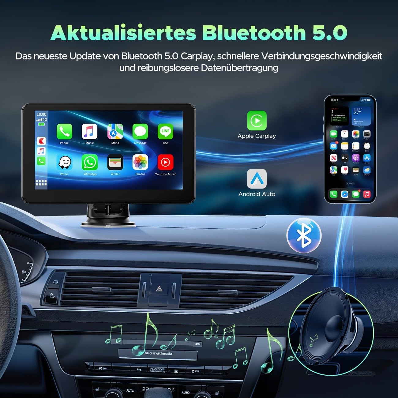 CarConnect™ - Display (inkl. Rückfahrkamera)