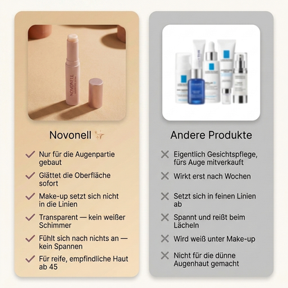 Novonell - Instant Awake Sofortstick